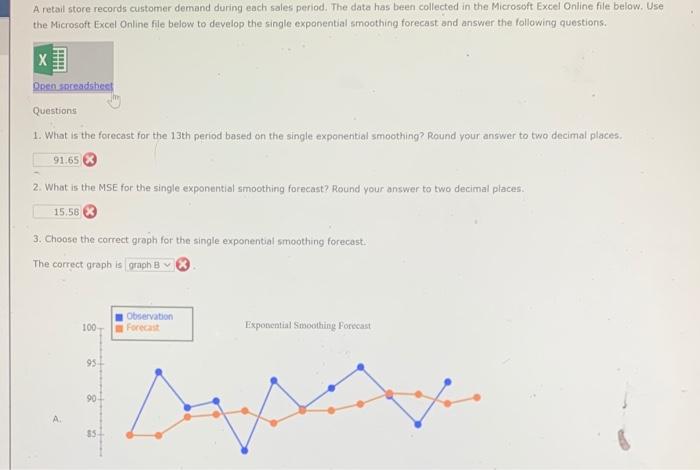 A retail store records customer demand during