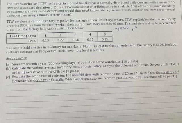 please solve using excel The Tire Warehouse (TTW)