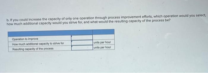13/hr 19/hr 18/hr 2 8 8 30/hr 30/hr 6 5 7/hr 5/hr