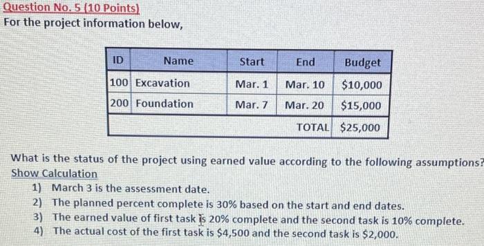 Question No. 5 (10 Points) For the project