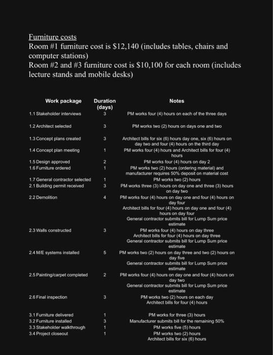 can you help me determine the early and late