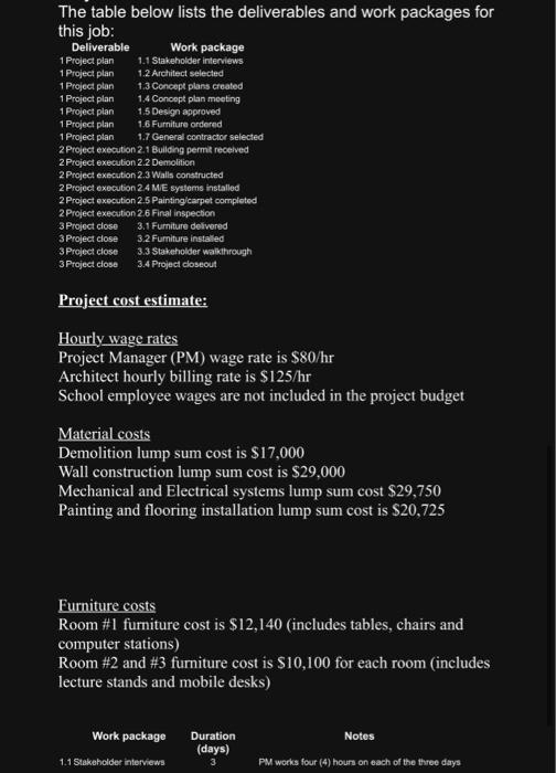 can you help me determine the early and late