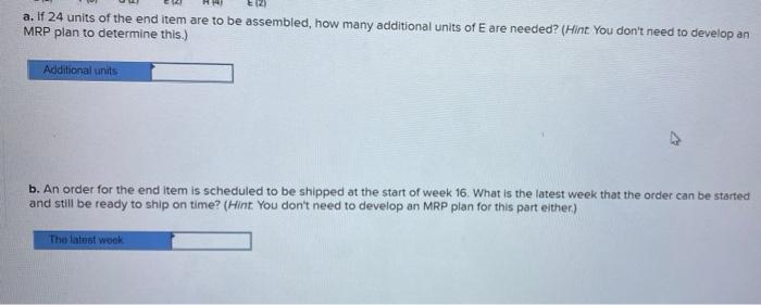 The following table lists the components needed