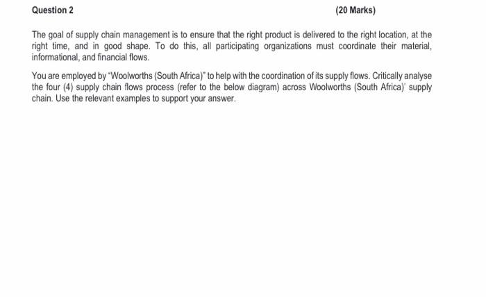 The goal of supply chain management is to ensure