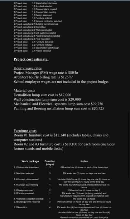 can you help me determine the early and late