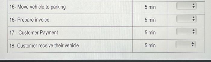 PLEASE I NEED THIS ASAP Identify value added and