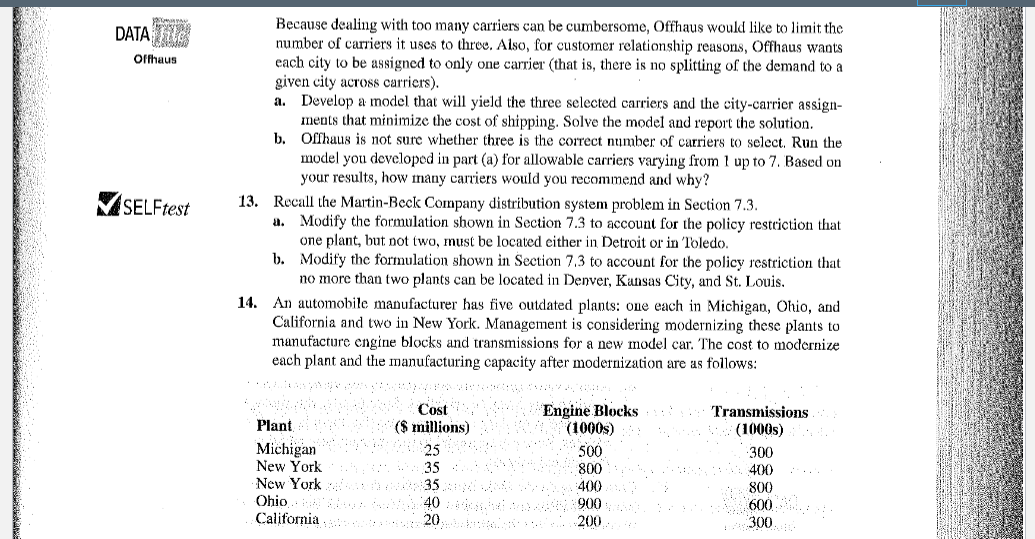 DATA Offhaus Because dealing with too many