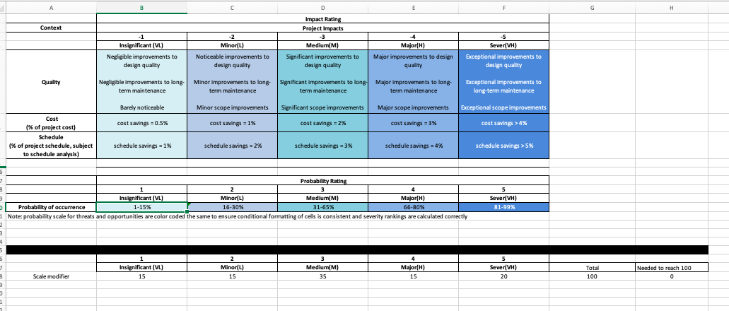 Just like the screenshot, can you in your own