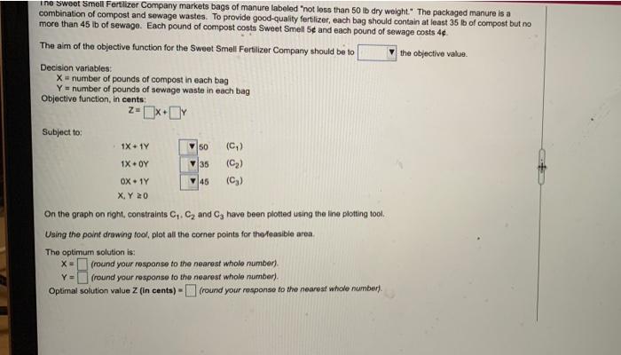 Ine Sweet Smell Fertilizer Company markets bags