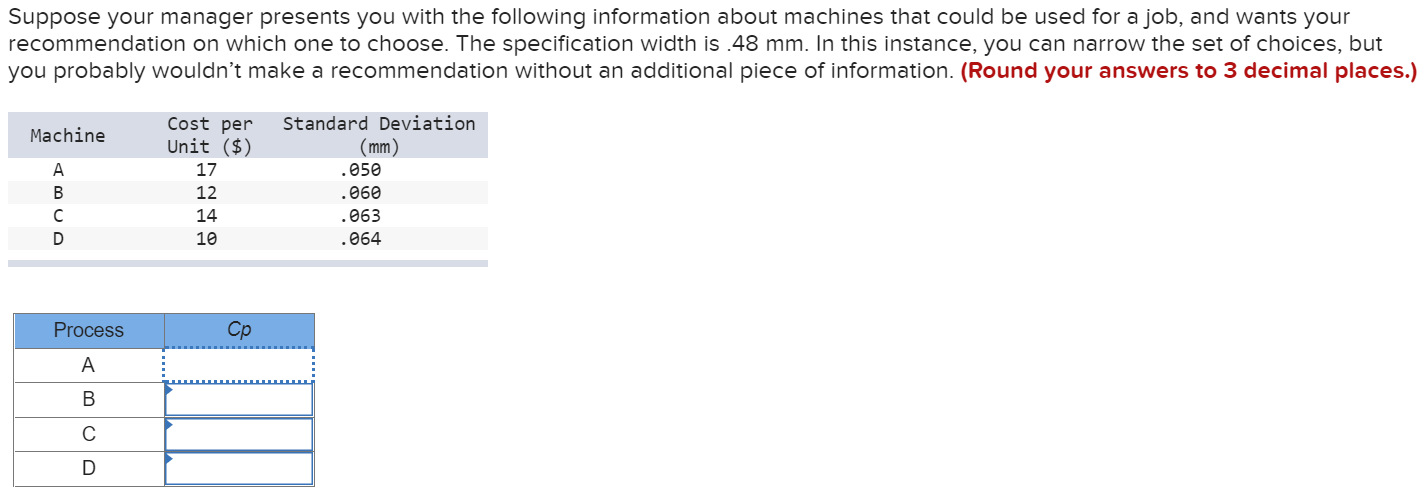 Suppose your manager presents you with the