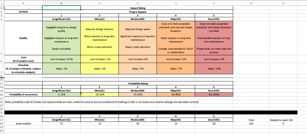 Just like the screenshot, can you in your own