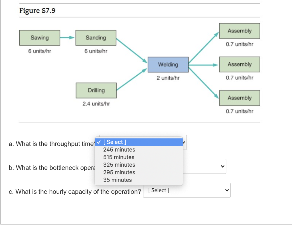 Answer asap please A bread-making factory has the