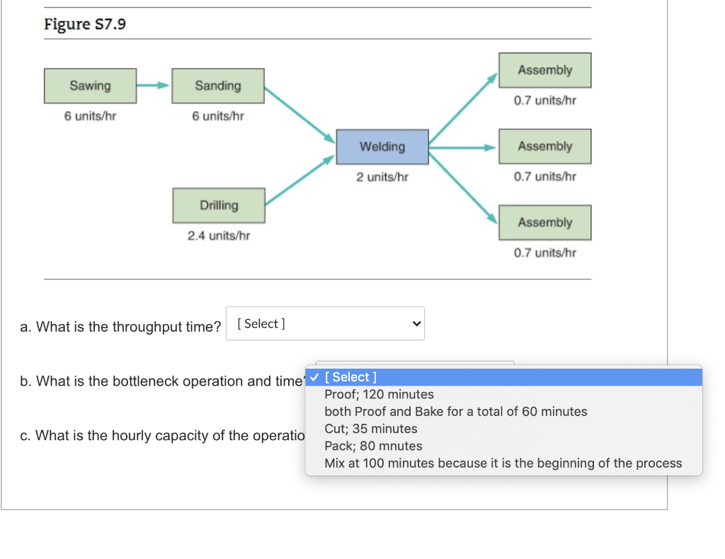 Answer asap please A bread-making factory has the