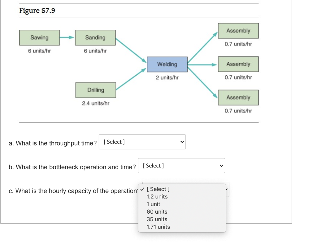 Answer asap please A bread-making factory has the