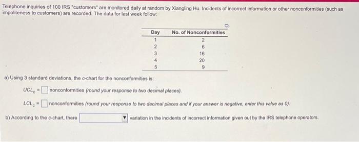 Telephone inquiries of 100 IRS 'customers' are