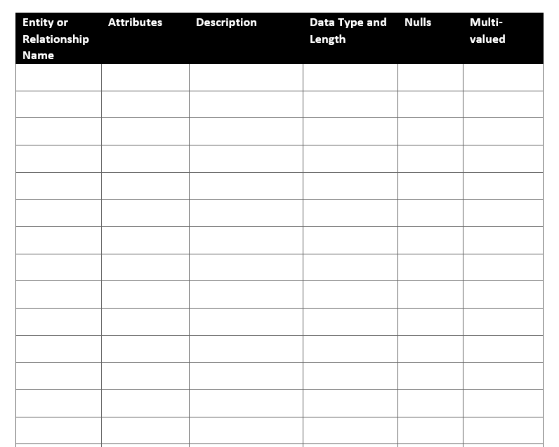 4.2 Happy-Holidays The car hire firm