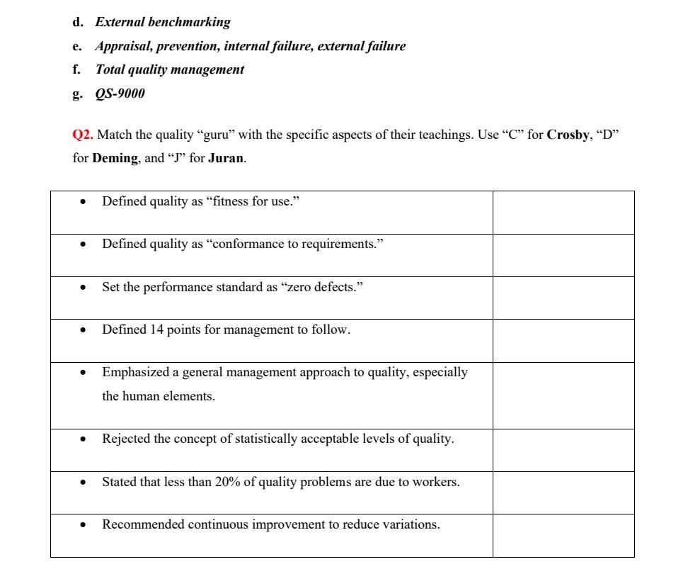 please write in typing Unit 12: Quality