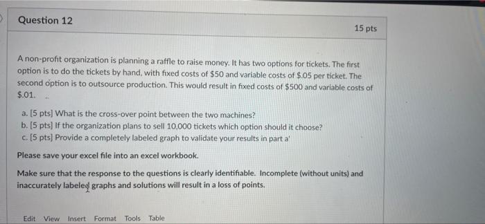 A non-profit organization is planning a raffle to