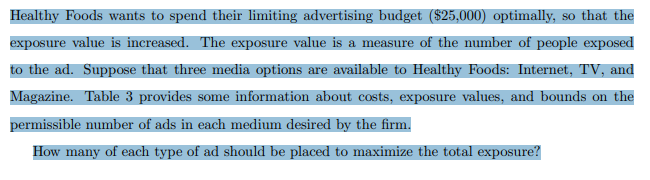 Healthy Foods wants to spend their limiting