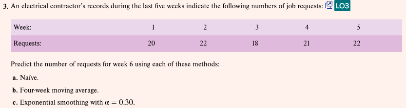 3. An electrical contractor's records during the