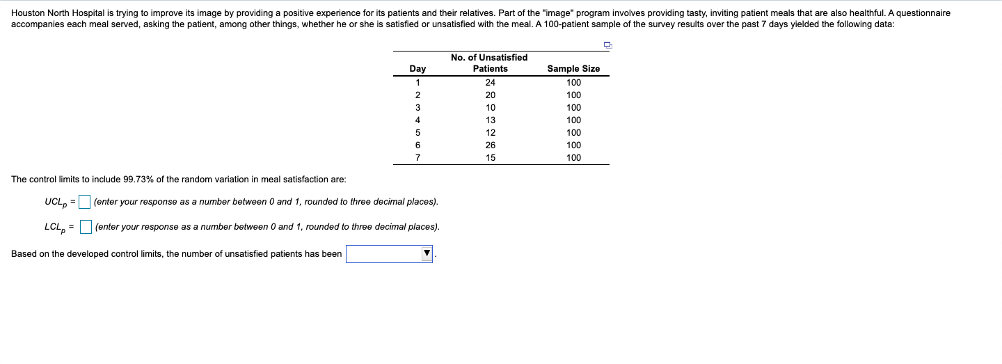 Houston North Hospital is trying to improve its