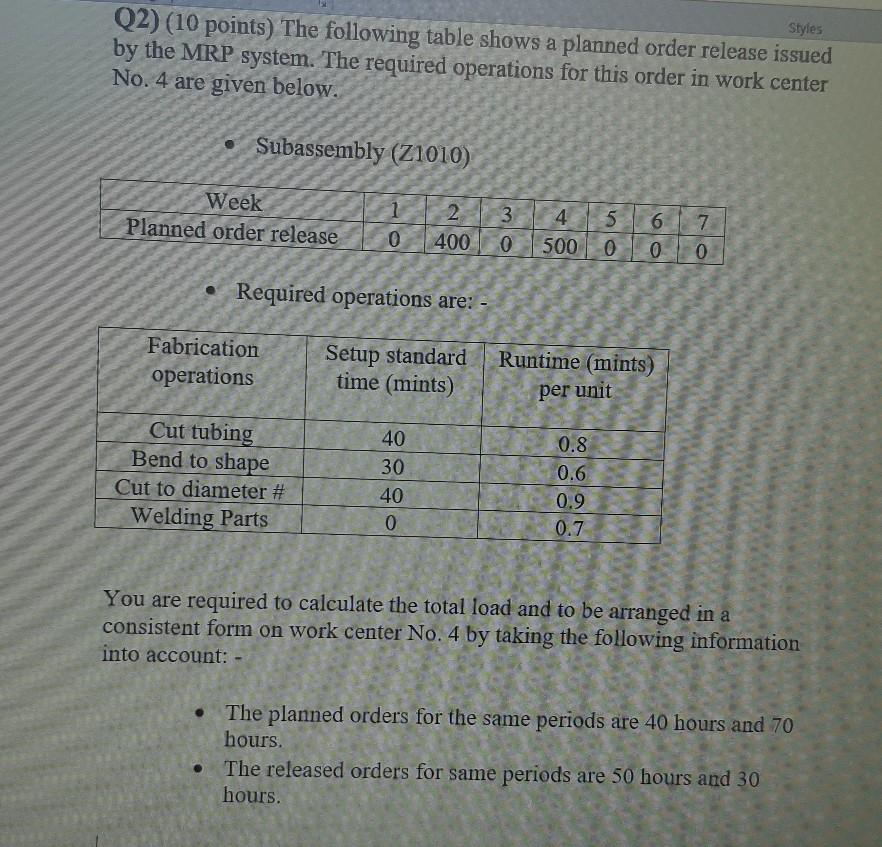 Styles Q2) (10 points) The following table shows