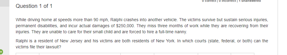 correct correct unanswered Question 1 of 1 While