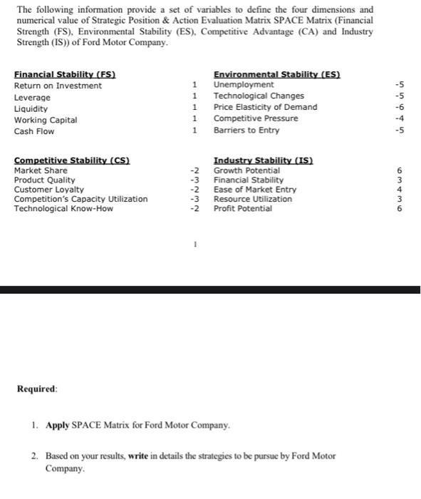 The following information provide a set of