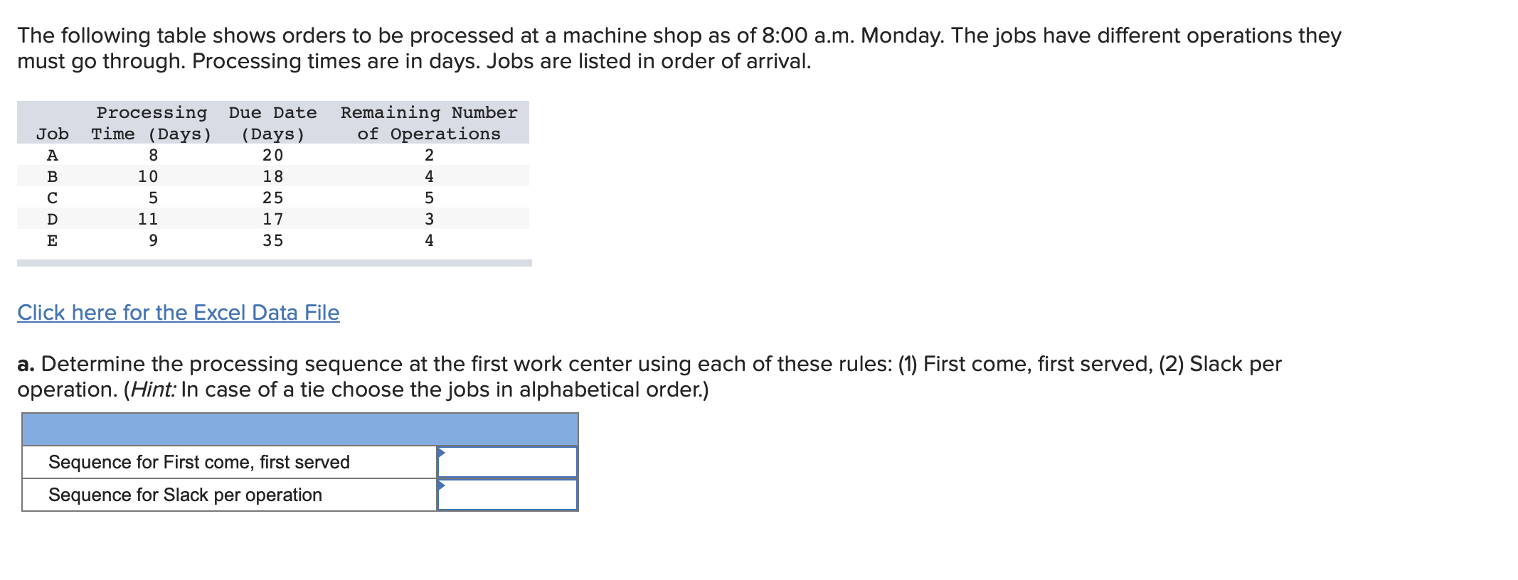 The following table shows orders to be processed