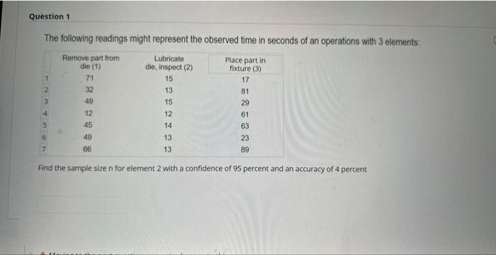 The following readings might represent the