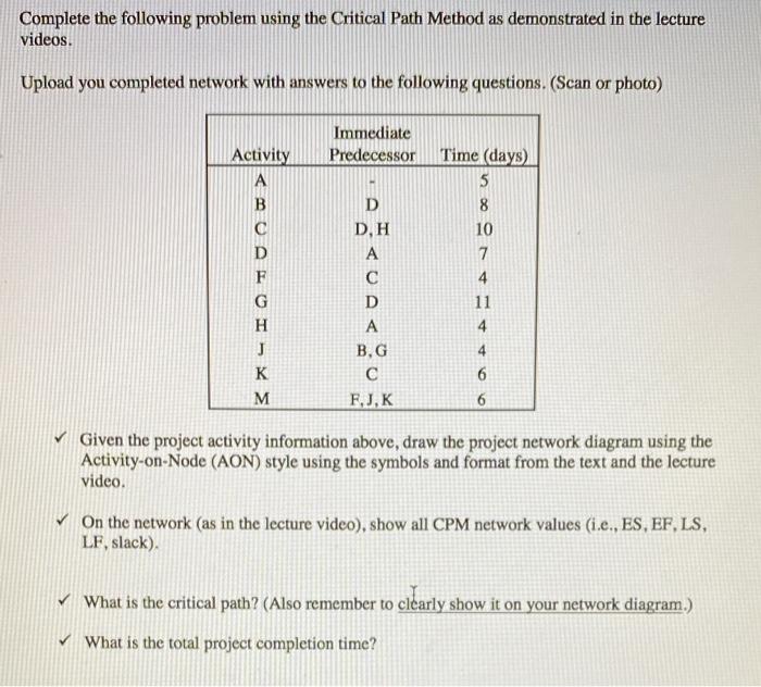 what is the critical path? what is the total
