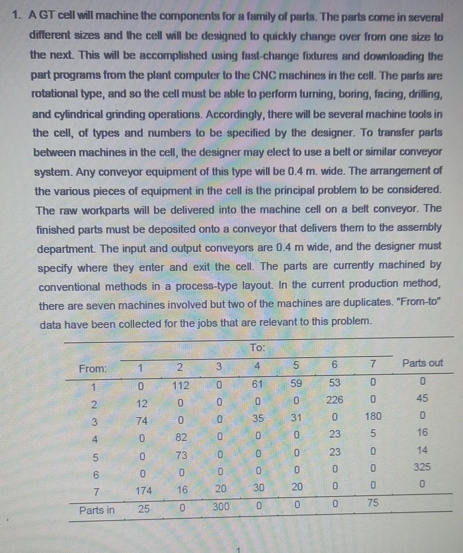 1. AGT cell will machine the components for a