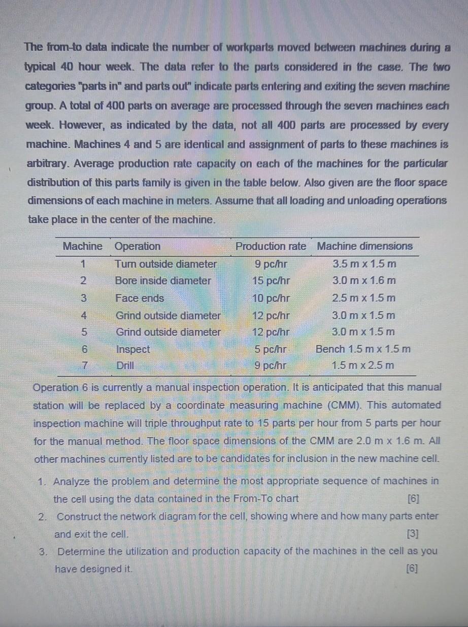 1. AGT cell will machine the components for a