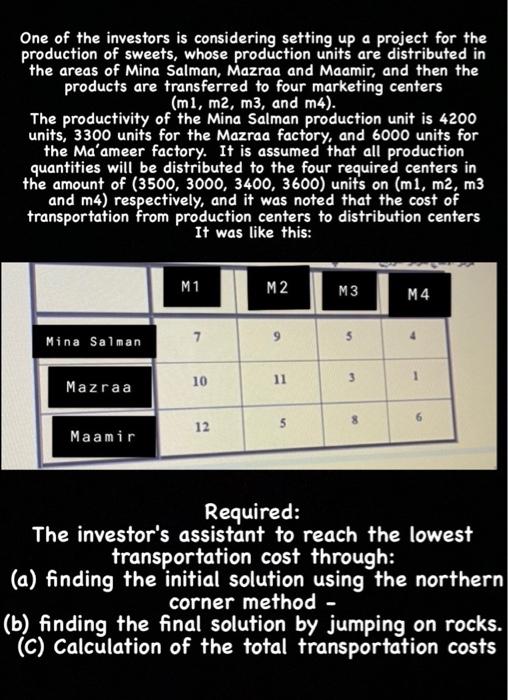 One of the investors is considering setting up a