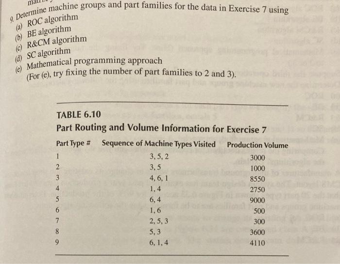 Need help with the following questions 7. Table