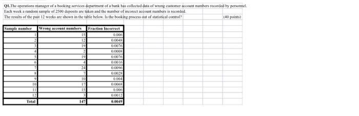 Q1 Q2 Q2. A critical dimension of a certain