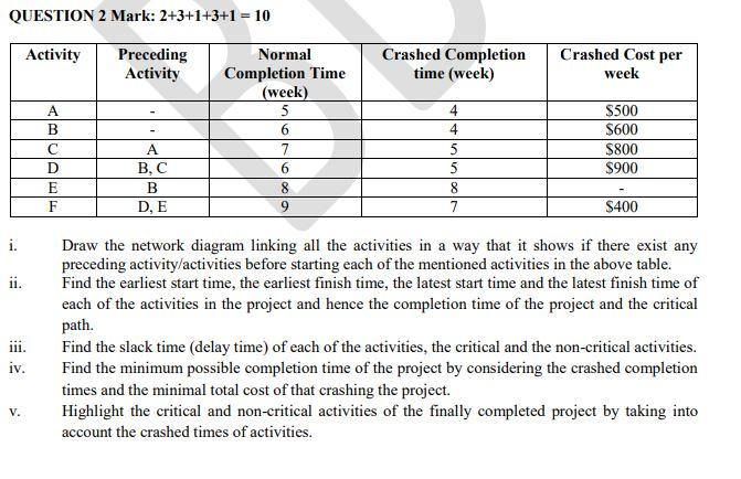 QUESTION 2 Mark: 2+3+1+3+1 = 10 Activity