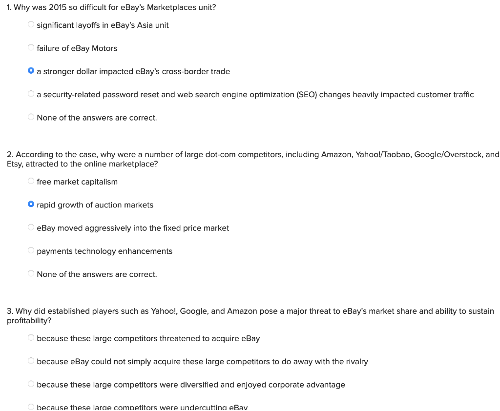 1. Why was 2015 so difficult for eBay's