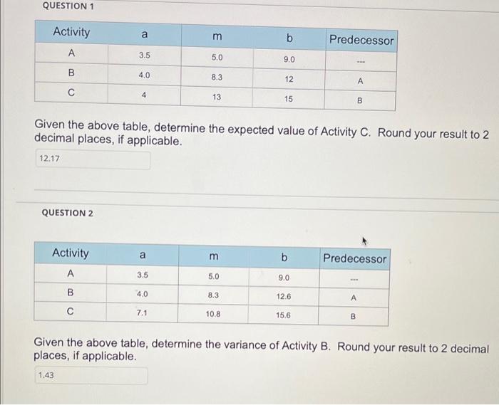 pls show any work ty QUESTION 1 Activity a m b