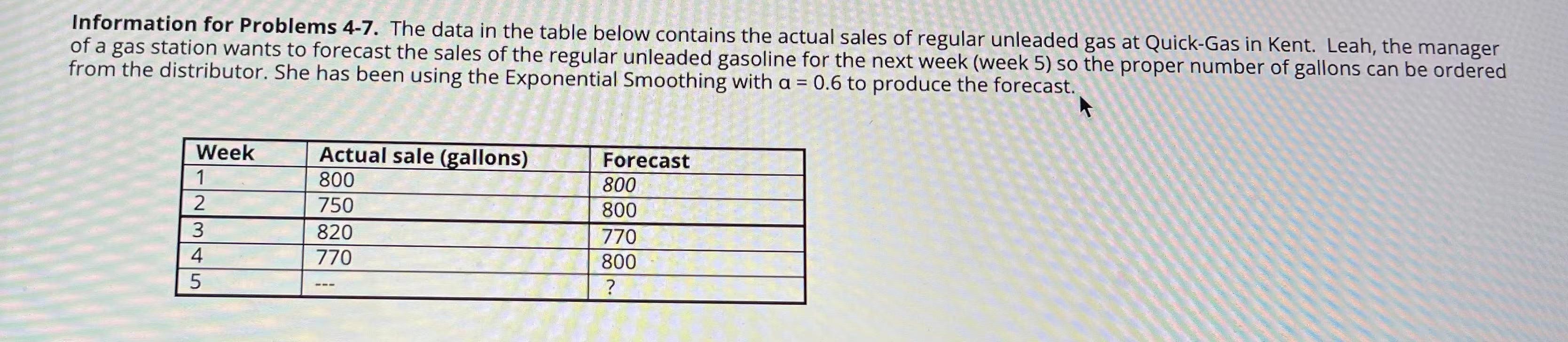 Information for Problems 4-7. The data in the
