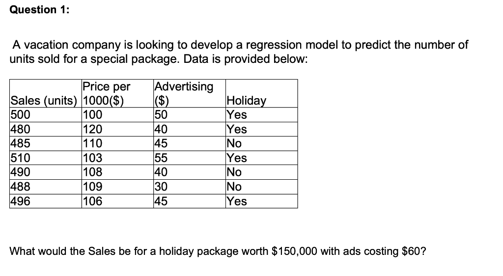 Question 1: A vacation company is looking to