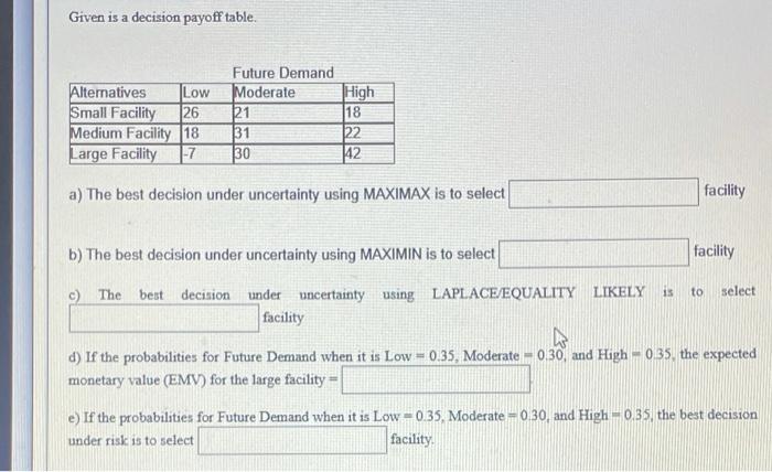 Given is a decision payoff table. Alternatives