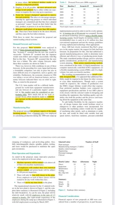 C S E AUTOMOTIVE BUILDERS. ING. THE STANHOPE