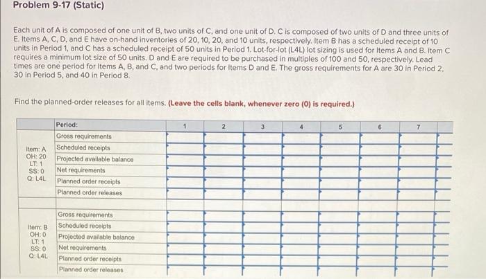 Problem 9-17 (Static) Each unit of Ais composed