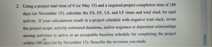2. Using a project start time of 0 (or May 15)