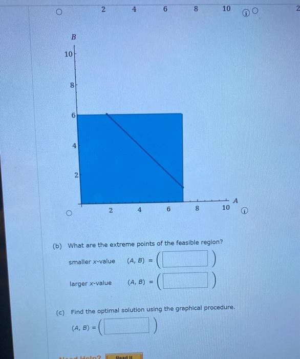 Consider the following linear program Max 1 + 20