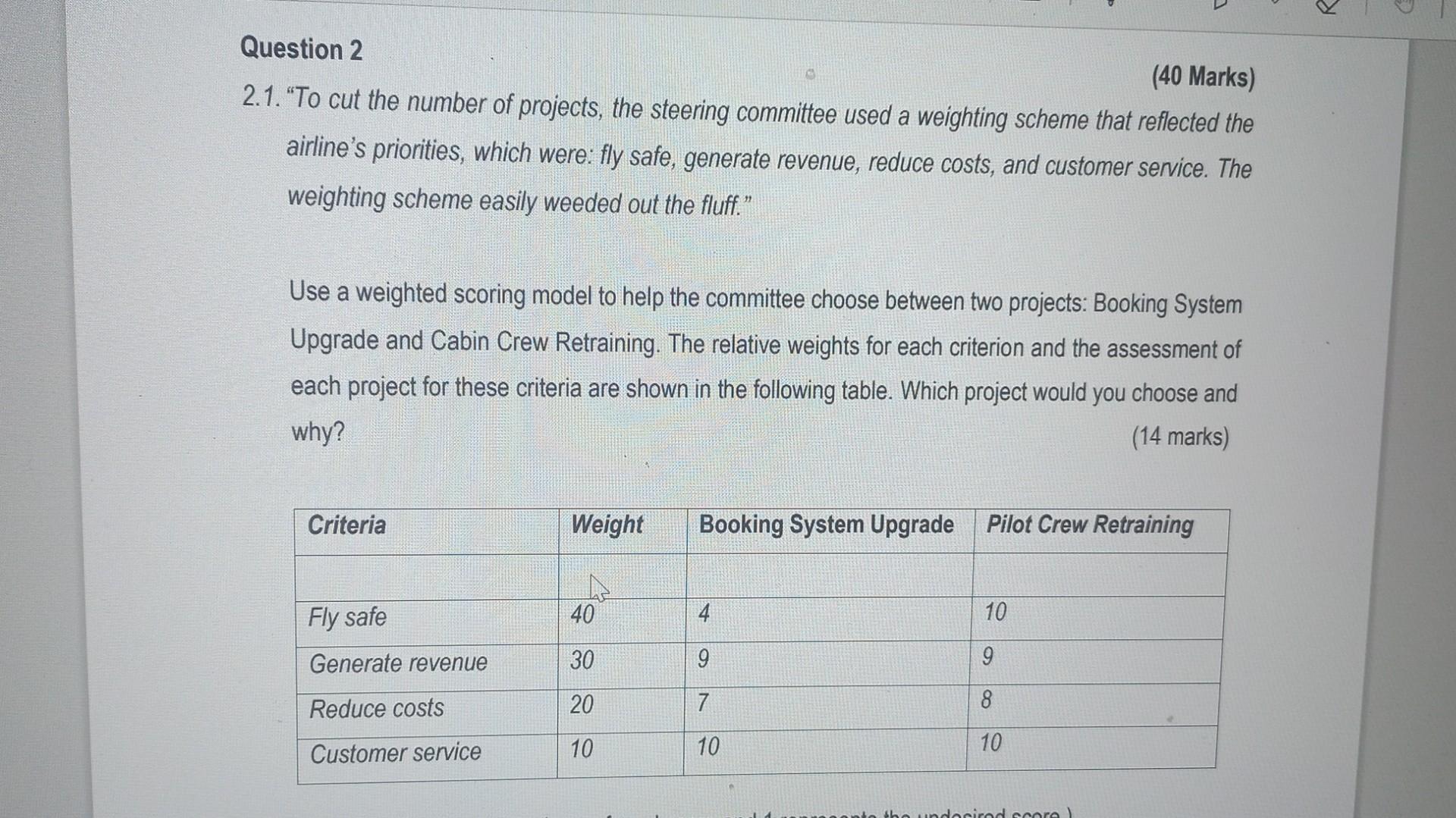 2.1. "To cut the number of projects, the steering