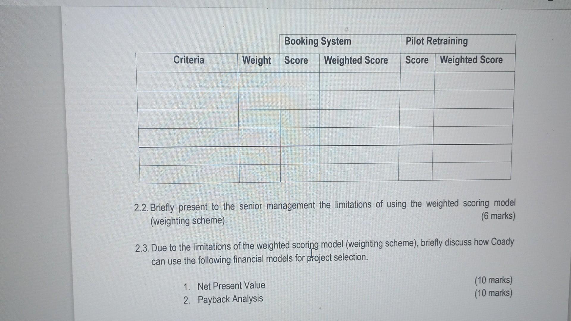 2.1. "To cut the number of projects, the steering