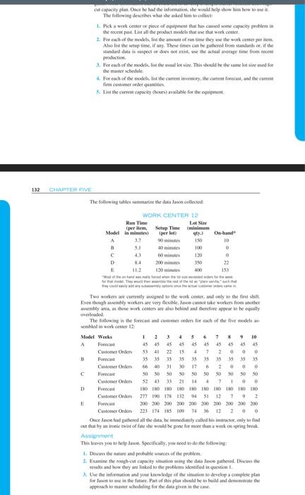 answer the questions Wescott Products frifent,