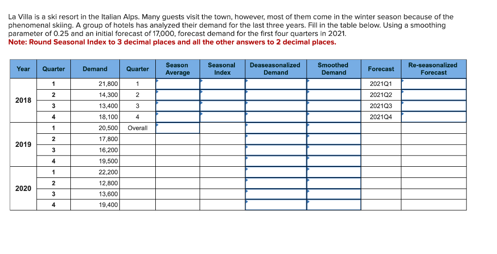 La Villa is a ski resort in the Italian Alps.